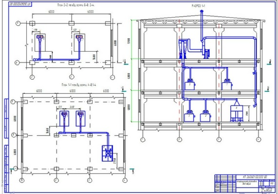 Ventilation unit design 