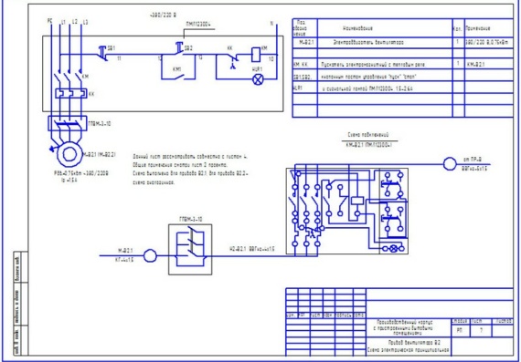 Production building with attached domestic premises - power supply