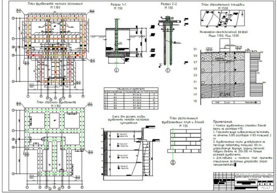 Calculation of the foundation for a multi-storey building. Design of shallow foundations and pile foundations. - PP, Drawings