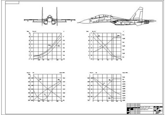 SU-27 and SU33 aircraft - drawings, diagrams