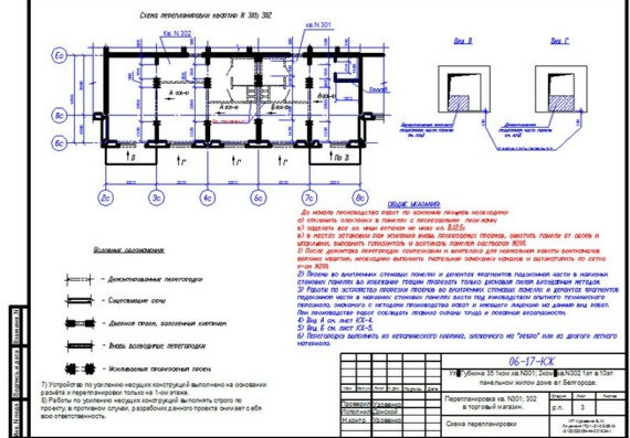 Redevelopment of sq. N301; 302 to the store. St. Gubkina 35 1com.kv.N301; 2 lump. N302 1et quarter in 10et a panel house in Belgorod.