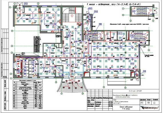 Реконструкция помещения, проект 11-0015-01 АС электро-техническая часть