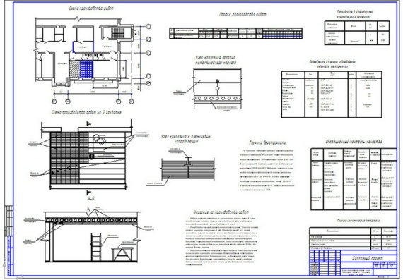 Thesis on Reconstruction of the Surgical Building