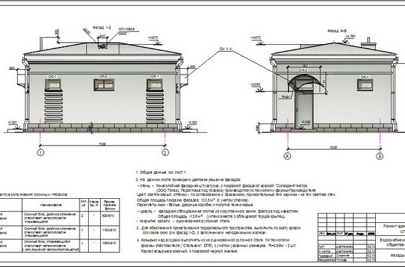 Repair of the public toilet building. Public toilet water supply and sewerage, architecture