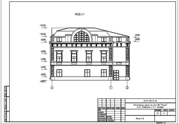 Reconstruction of the building for the office of CJSC Stimul on ul. Embankment, 4 in Orenburg