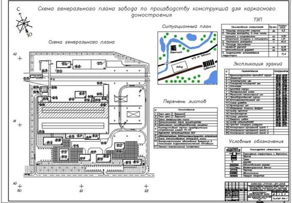 Проектирование технологической линии по производству конструкций для каркасного домостроения в составе завода ЖБИ - Диплом, АС