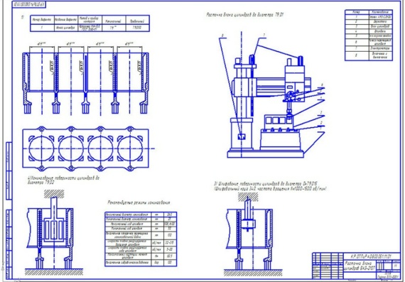 Ремонт блока цилиндра ВАЗ-2107 - курсовой проект