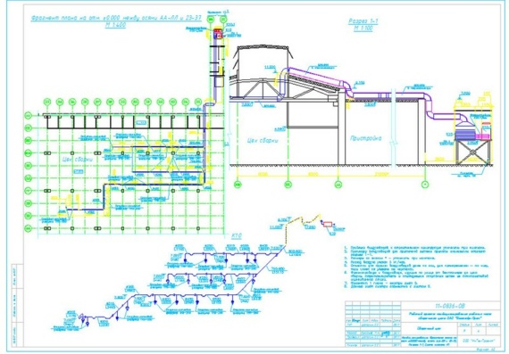 Working design of work center conditioning of Voltayr-Prom OJSC assembly shop