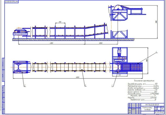 Course Project "Plate Conveyor Drive Design"
