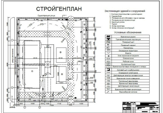 Justification and management of the project for the construction of a multi-storey building with a store on Umetaliev St. in Bishkek - Diplomatic project