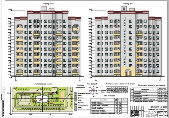 9-этажный 54-квартирный жилой дом - Дипломный проект ПГС , АС, ТиОСП