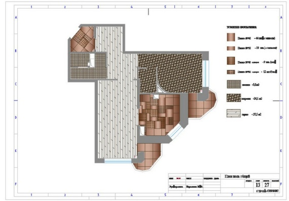 Design project of a two-room apartment 