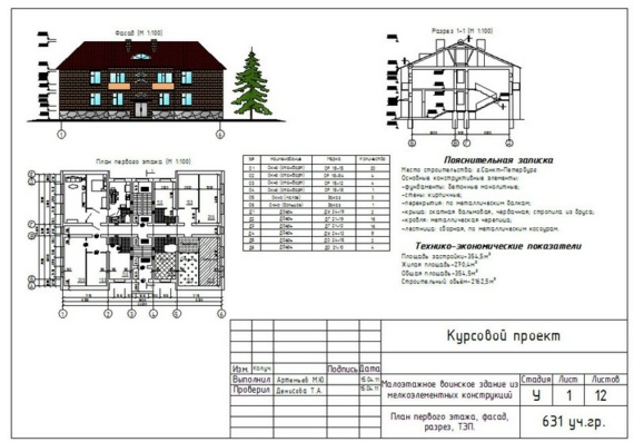 Residential Building Design, Peter - Architecture