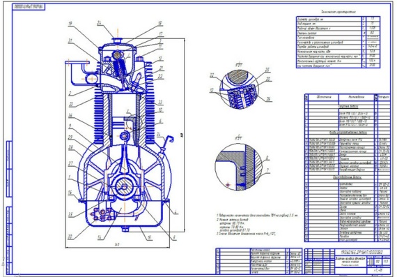 Engine of small-class passenger engine -PZ, Drawings