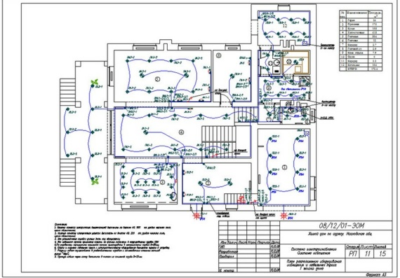 Apartment building. Power supply system and lighting system