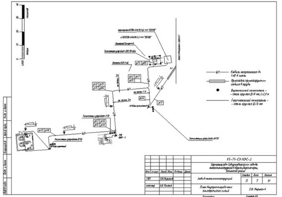 Завод металлоконструкций - Система электроснабжения