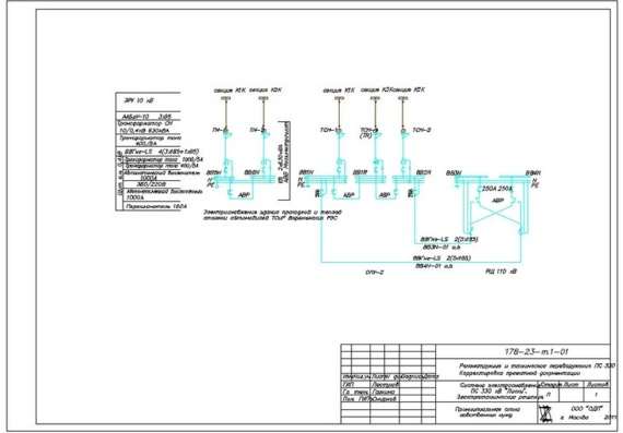 Reconstruction and maintenance of 330 kV Liski PS. Correction of design documentation - Power supply system