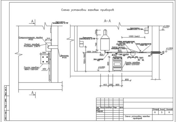 Private House Gas Supply - Drawings