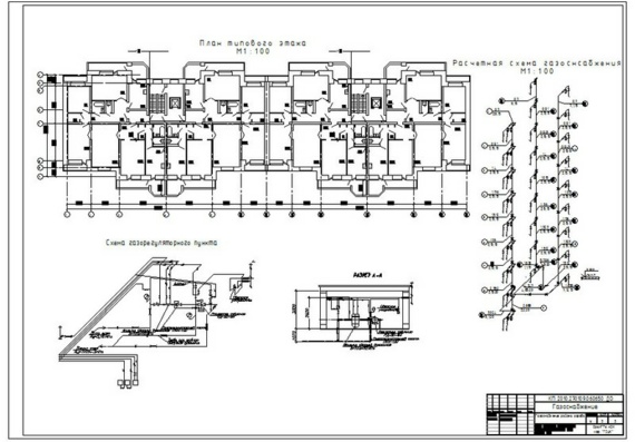  City District Gas Supply Project - Drawings, DBE