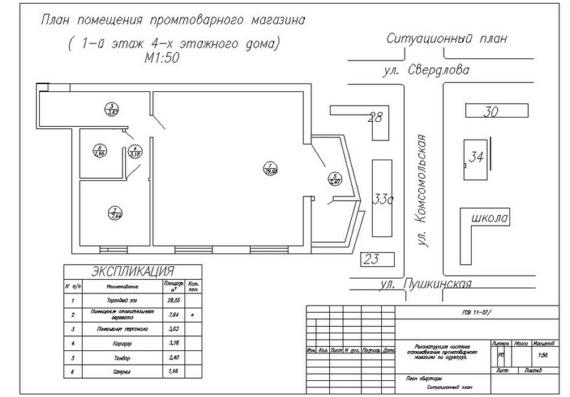 Reconstruction of the gas supply system of the industrial store
