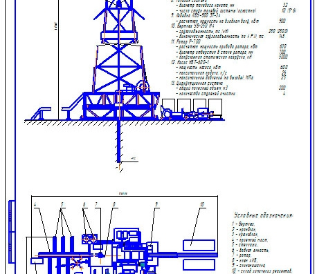 Drilling rig ZD-76
