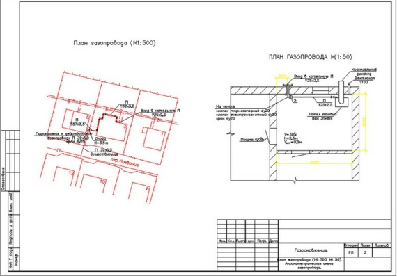 Gas supply of residential building - working drawings