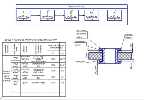 Electromechanical module for receiving electrical signal from rolling bearing - DBE, Drawings