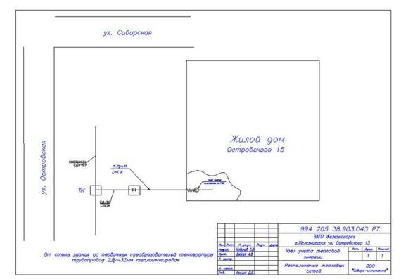 Thermal Energy Metering Unit - Drawings
