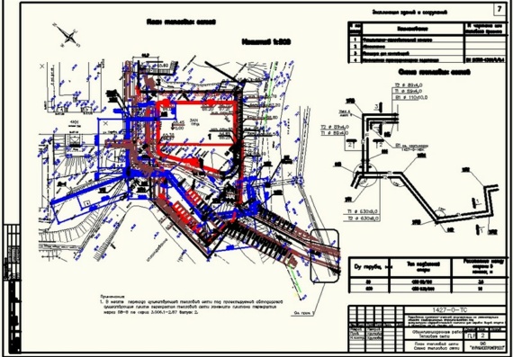 Development of design and estimate documentation for the reconstruction of the facility unfinished for physical education and recreation complex for game sports in Murmansk - General site works. Heat networks
