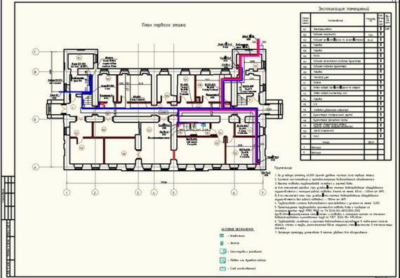 Water supply project for overhaul of the building of the City Clinical Hospital