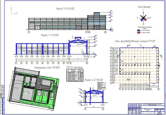 Mechanical workshop - Architecture of industrial buildings - coursework