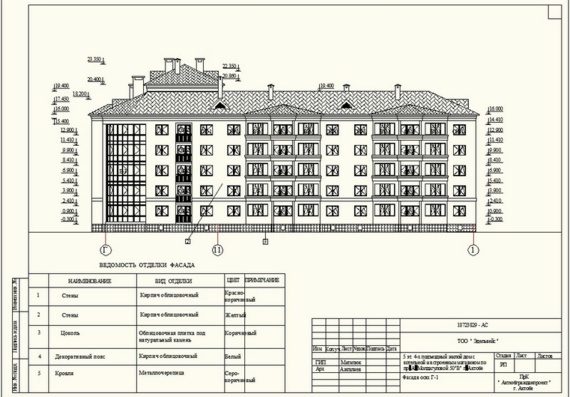5 et. 89 square meters. residential building with built-in office, boiler room and underground parking on ave. And Moldagulova, Aktobe