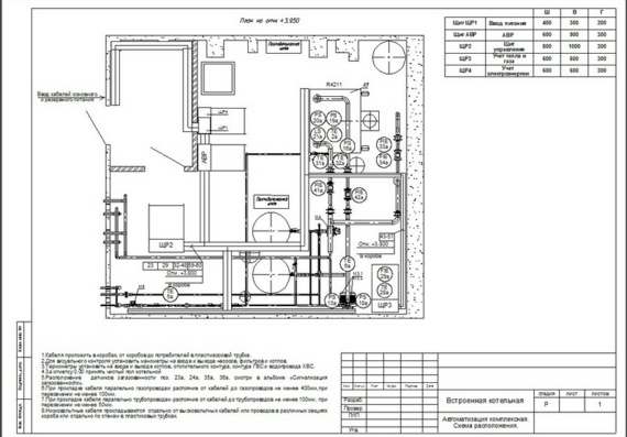 Design and construction of built-in boiler room for heat supply 