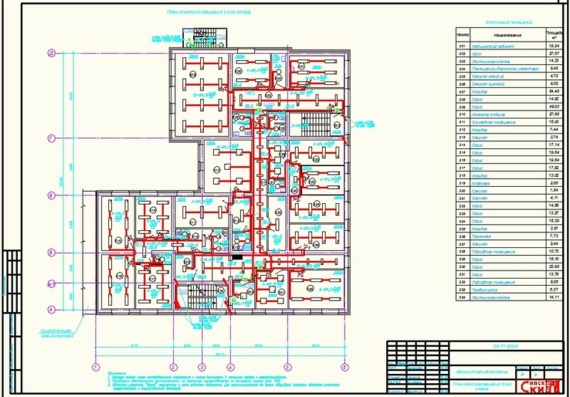 Working drawings of power electrical equipment of the Administrative Building  