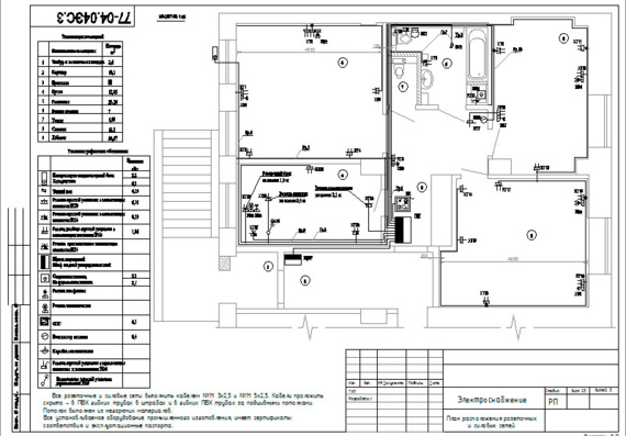 Design of power supply of apartment with design scheme of electrical network