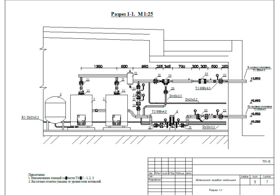 HM Boiler House Project, GSV 