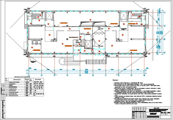Office Building Equipment and Cable Layout Design