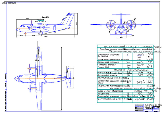 Diploma project - Design of passenger aircraft of regional local air lines