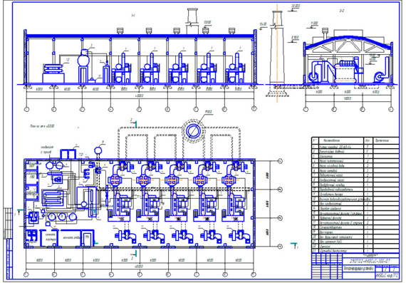 Production and heating boiler plant