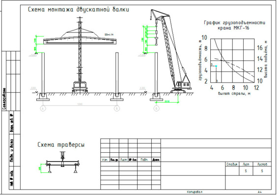 Roof Gable Beam Calculation - Drawings