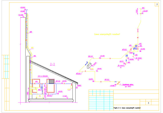 Project of gas pipelines and water supply of a residential building