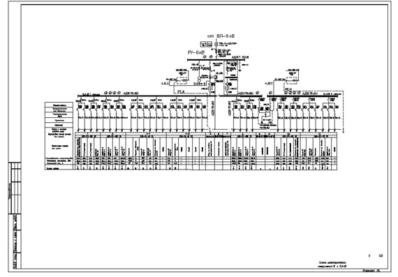 Transformer substation 1h630 60.4 kV - IVS drawings
