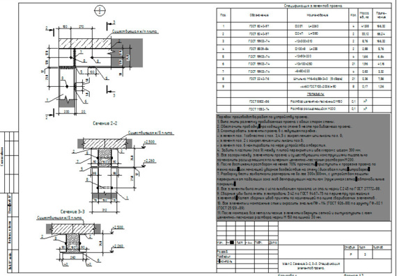 Panel House Opening Arrangement - Drawings