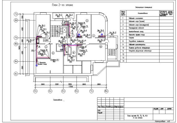 Polyclinic water supply and sewerage project - drawings
