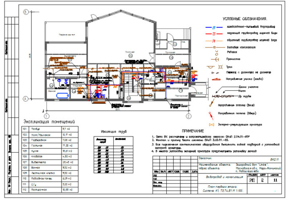 Country House Water Supply and Sewerage Project - Drawings