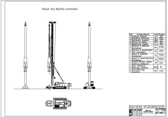 Selection of machine complex for drilling piles