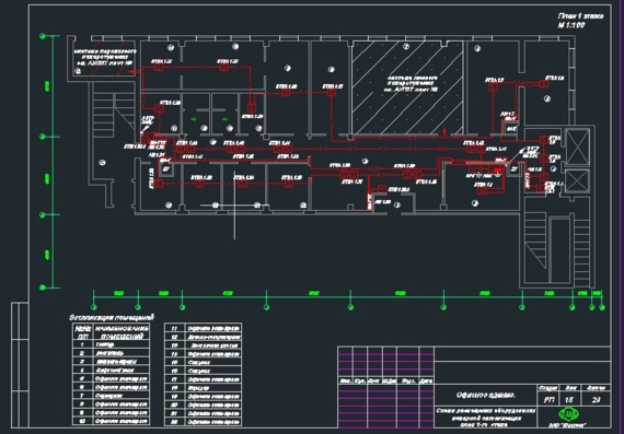 Typical fire alarm, warning and smoke protection automation design