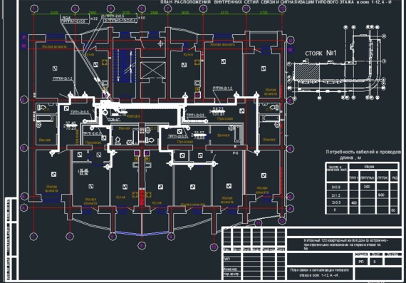 Design of internal radio, fire alarm, telephony, television and dispatching networks