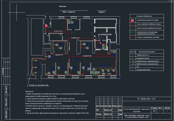 Structured Cable System Design for Office Building