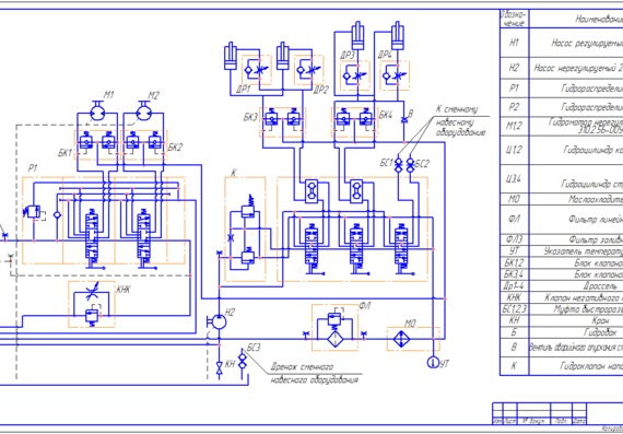 PUM500 hydraulic diagram